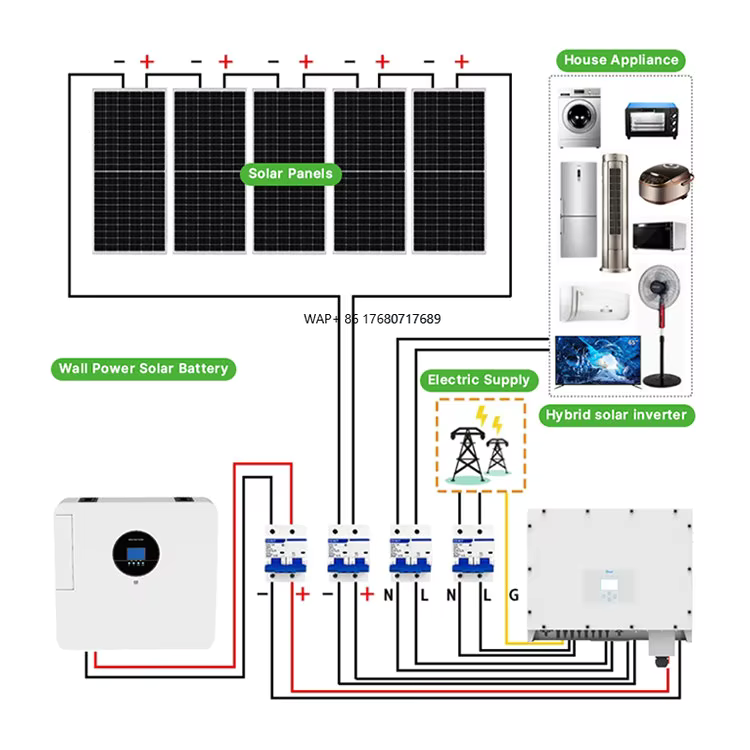 Off Grid Solar Kit - Sistema solar completo 5kw 10kw 20kw