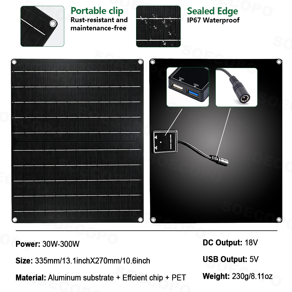 Kit de Sistema Solar de 8000W  - Off Grid Solar Kit avaliação e preço