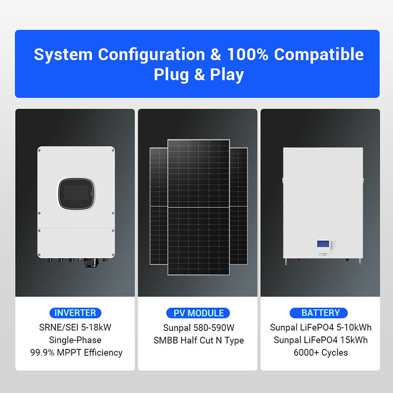 Sistema Completo de Armazename - Off Grid Solar Kit avaliação e preço