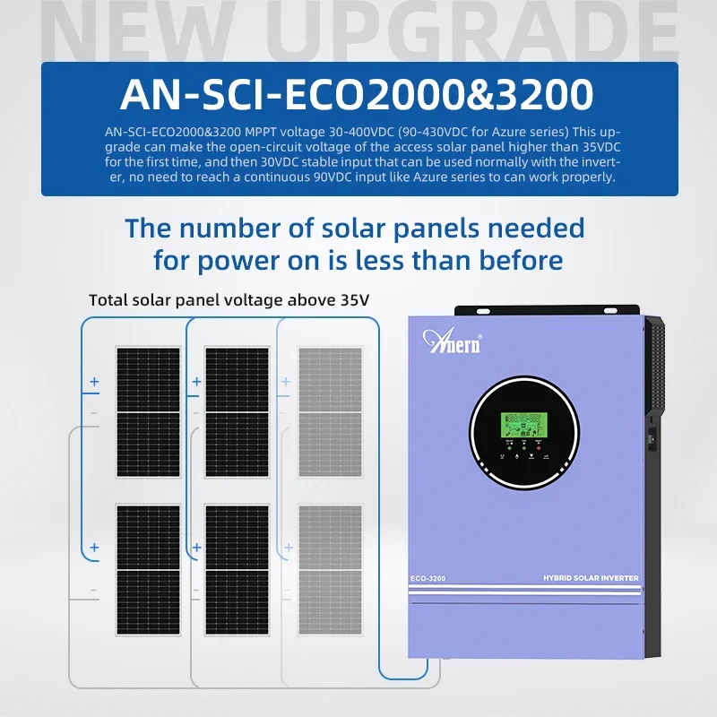 Inversor solar fora da rede hí - Off Grid Solar Kit avaliação e preço